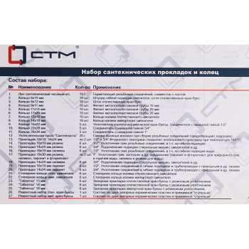 Набор сантехн. прокладок для смесителя  СТМ "Сантехник" №4, в боксе